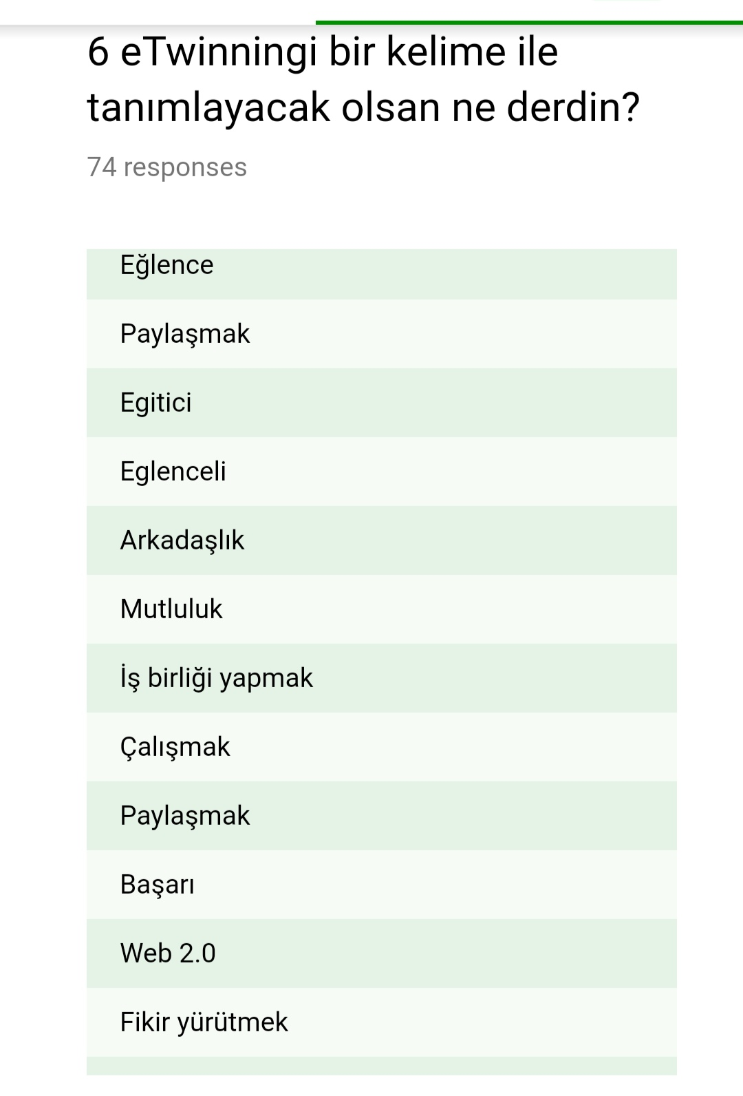 Öğrenci Proje Değerlendirmesi Anket Sonuçları by Arzu YILMAZ YETİMOĞLU - Illustrated by Benim Okul Bahçem - Ourboox.com