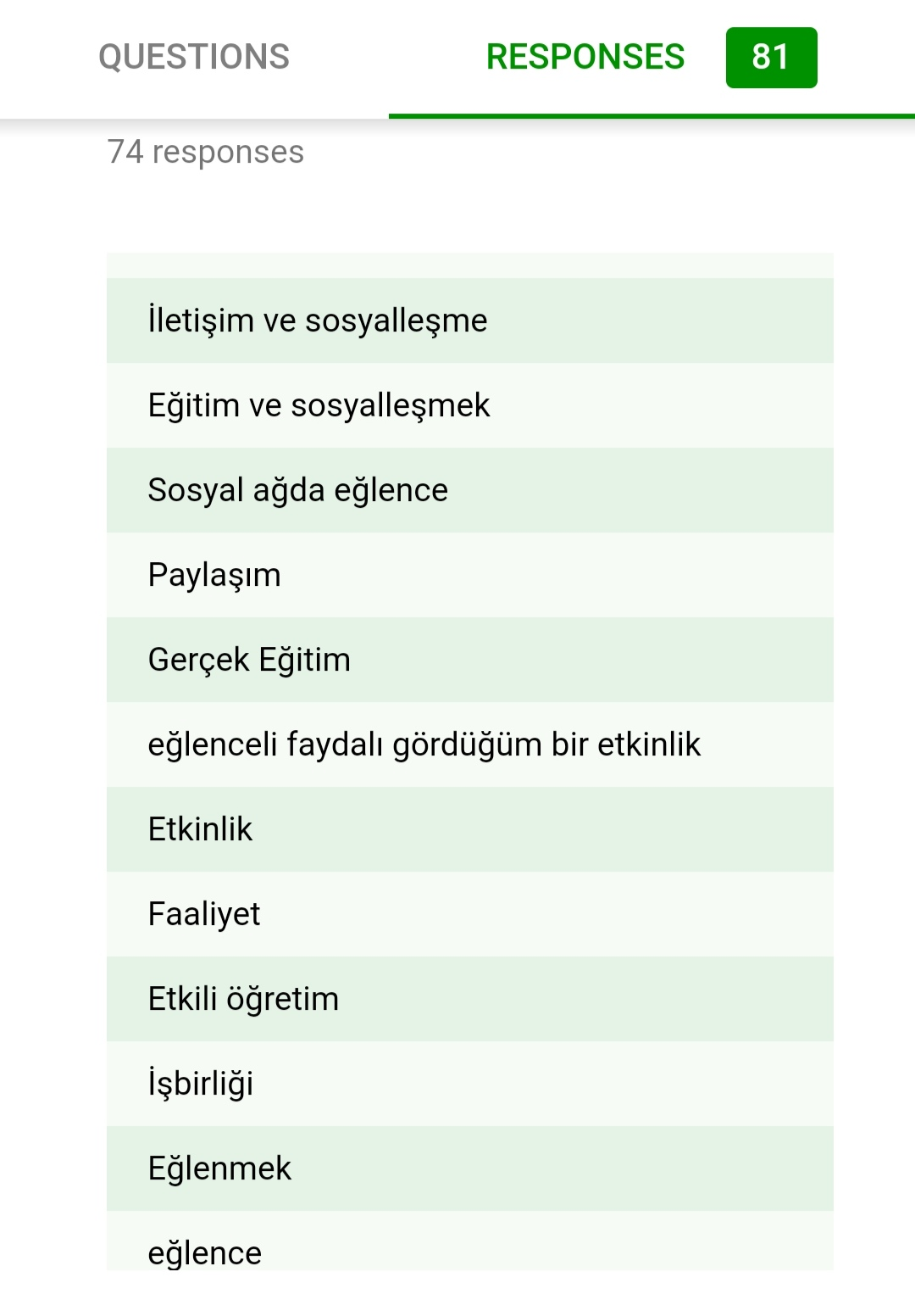 Öğrenci Proje Değerlendirmesi Anket Sonuçları by Arzu YILMAZ YETİMOĞLU - Illustrated by Benim Okul Bahçem - Ourboox.com