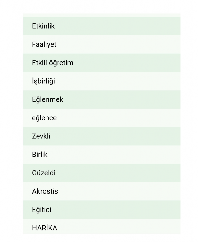 Öğrenci Proje Değerlendirmesi Anket Sonuçları by Arzu YILMAZ YETİMOĞLU - Illustrated by Benim Okul Bahçem - Ourboox.com