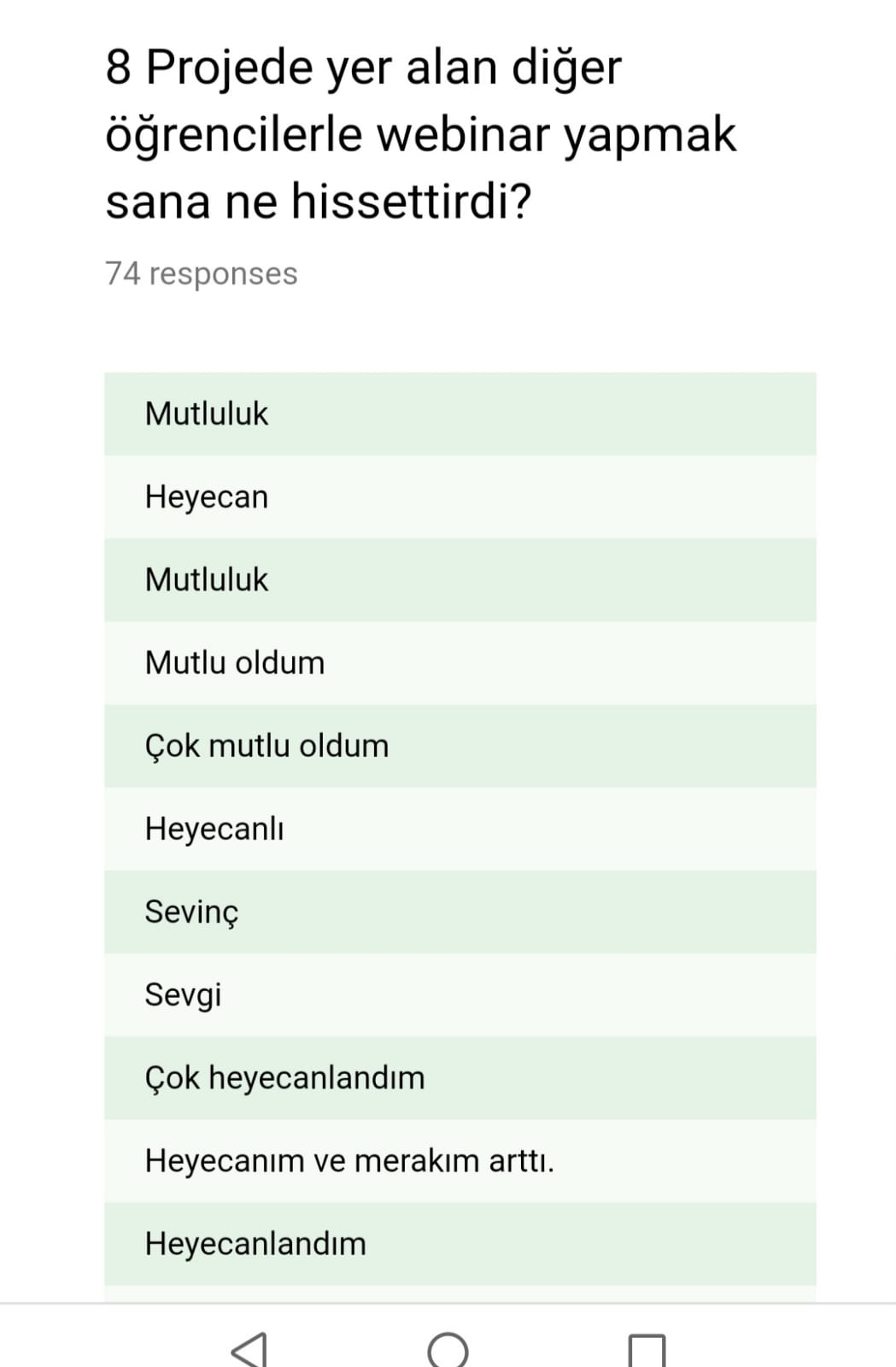 Öğrenci Proje Değerlendirmesi Anket Sonuçları by Arzu YILMAZ YETİMOĞLU - Illustrated by Benim Okul Bahçem - Ourboox.com