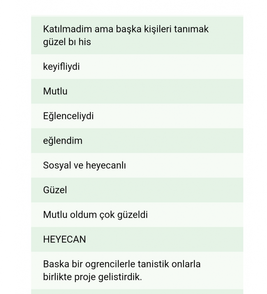 Öğrenci Proje Değerlendirmesi Anket Sonuçları by Arzu YILMAZ YETİMOĞLU - Illustrated by Benim Okul Bahçem - Ourboox.com