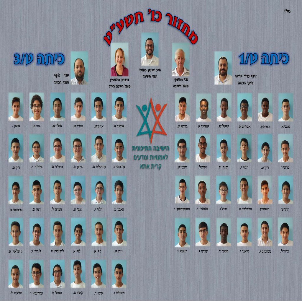 ספר מחזור שכבת ט’ מחזור כו’- הישיבה התיכונית קרית אתא by yair lankry - Ourboox.com