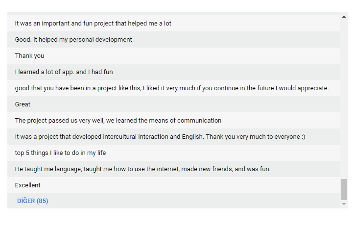 ‘For My Health’ Final Evaluation Survey by sebahattin akansel - Illustrated by Sebahattin AKANSEL and Nesrin KURT - Ourboox.com