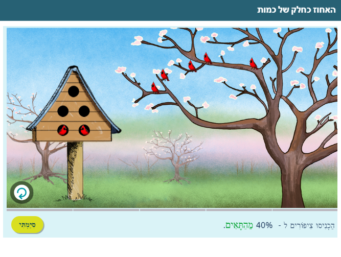 שיעור בנושא אחוזים – כיתה ו by nasreen - Ourboox.com