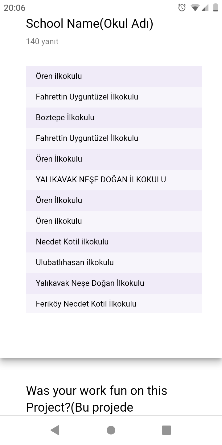 chıldrens olımpıcs games öğrenci anket sonuçları by Özlem Taş - Ourboox.com