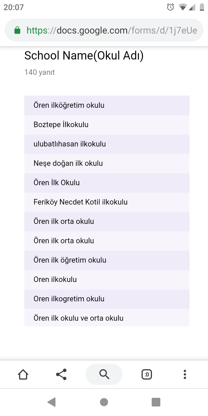 chıldrens olımpıcs games öğrenci anket sonuçları by Özlem Taş - Ourboox.com