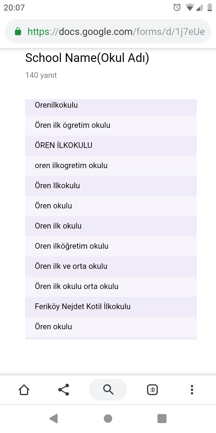 chıldrens olımpıcs games öğrenci anket sonuçları by Özlem Taş - Ourboox.com