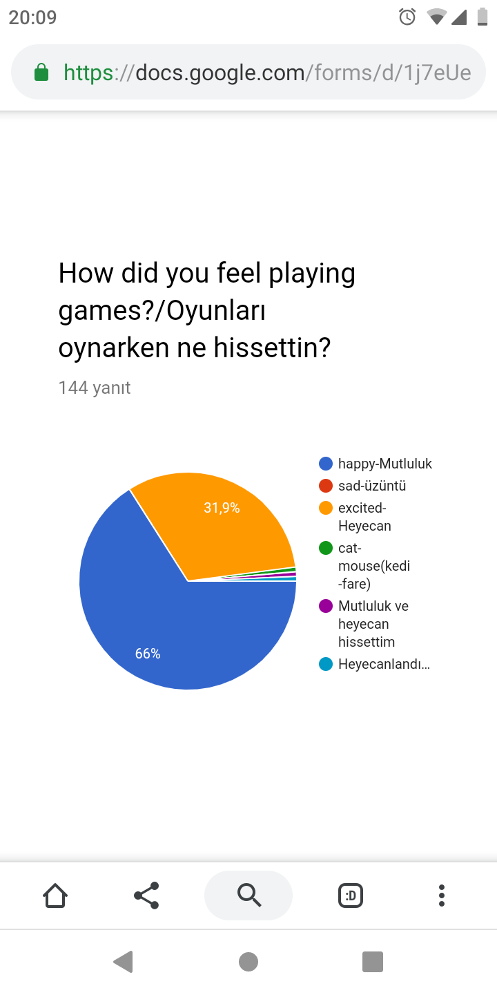 chıldrens olımpıcs games öğrenci anket sonuçları by Özlem Taş - Ourboox.com