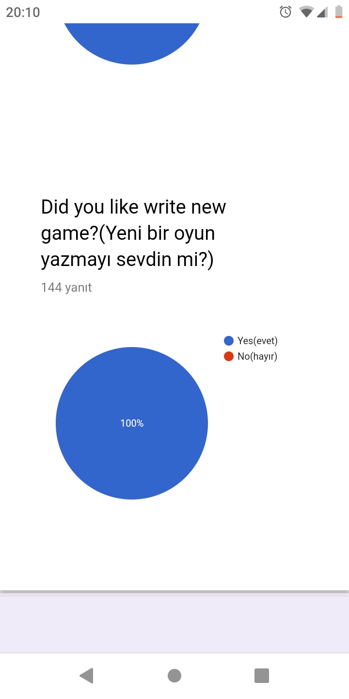 chıldrens olımpıcs games öğrenci anket sonuçları by Özlem Taş - Ourboox.com