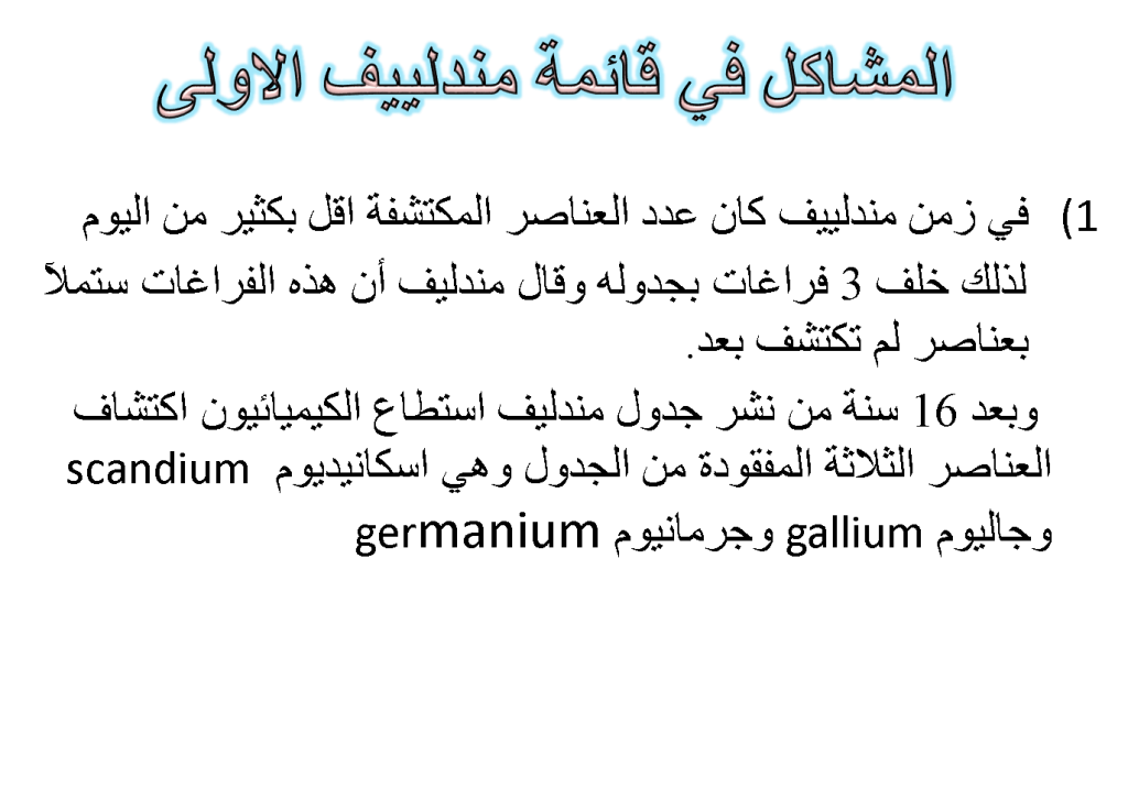 القائمة الدورية by junan fraj - Ourboox.com