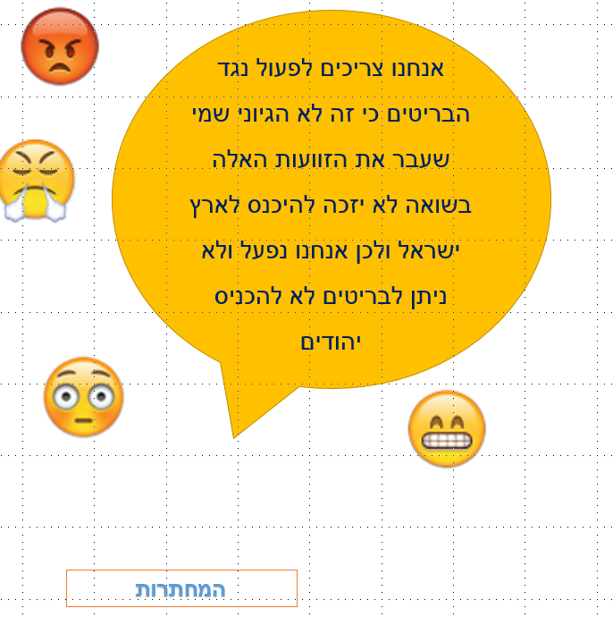 אמירתם של המחתרות