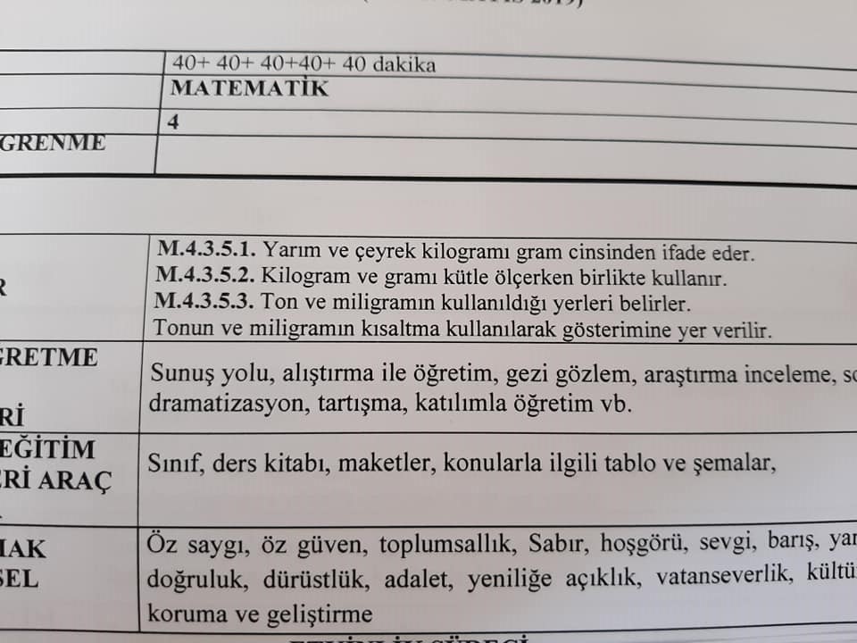 Kazanımlar ve kazanımlara bağlı etkinlikler by ilknursahinaslan - Ourboox.com