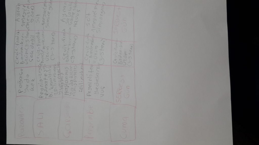 Kazanımlar ve kazanımlara bağlı etkinlikler by ilknursahinaslan - Ourboox.com