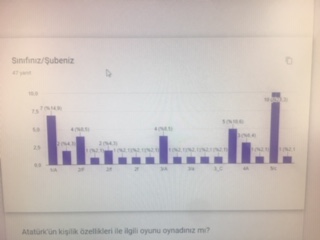 Nadire Keskin-Şehit Pilot Muzaffer Erdönmez Ortaokulu by nadire - Ourboox.com