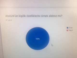 Nadire Keskin-Şehit Pilot Muzaffer Erdönmez Ortaokulu by nadire - Ourboox.com