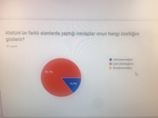 Nadire Keskin-Şehit Pilot Muzaffer Erdönmez Ortaokulu by nadire - Ourboox.com