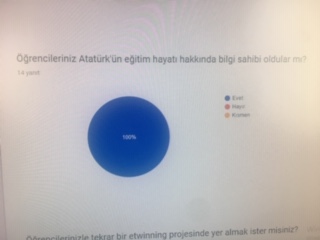 Atatürk Çocukları Yıl Sonu Öğretmen Anket Cevapları by nadire - Ourboox.com