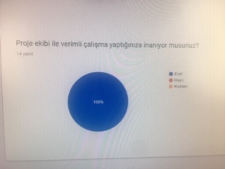 Atatürk Çocukları Yıl Sonu Öğretmen Anket Cevapları by nadire - Ourboox.com