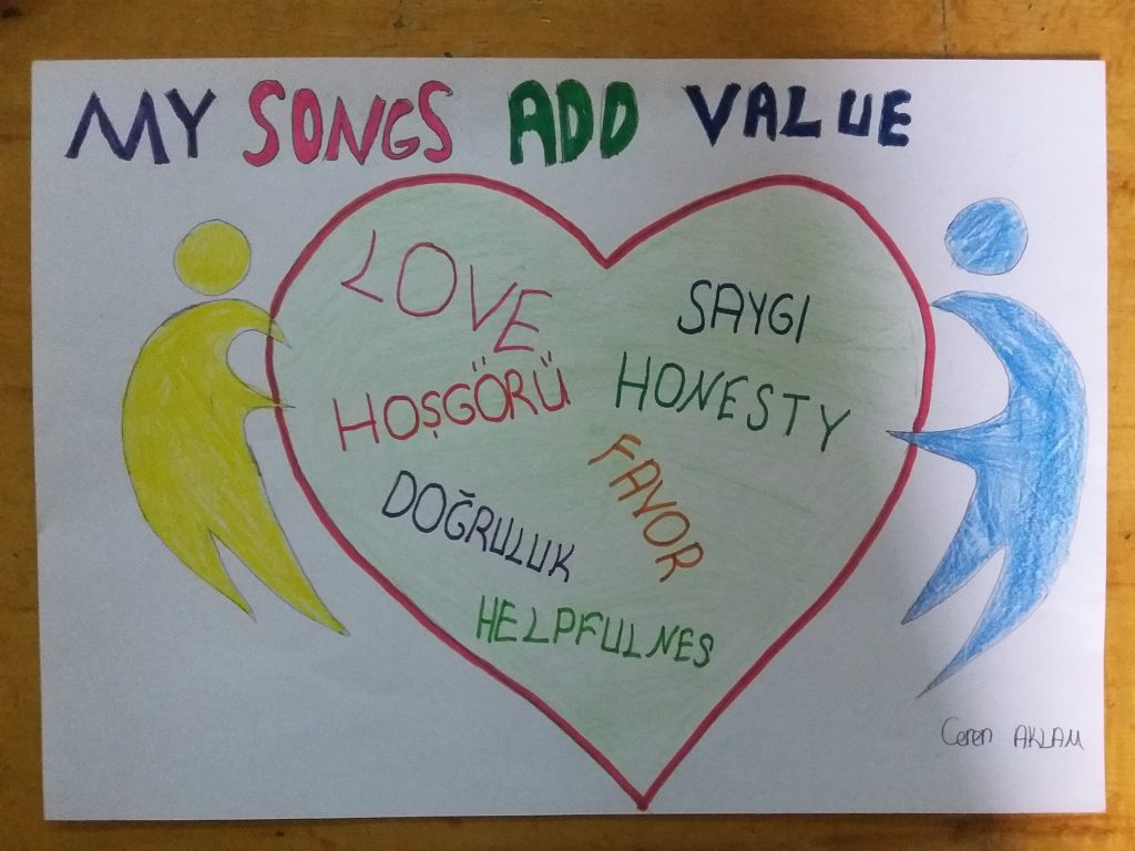 SUNA KARABOĞA MENTEŞE CUMHURİYET ORTAOKULU MUĞLA by Suna Karaboğa - Ourboox.com