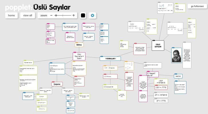 FATMA TATLI ADAL- MEHMET AKİF ERSOY KIZ ANADOLU İMAM HATİP LİSESİ