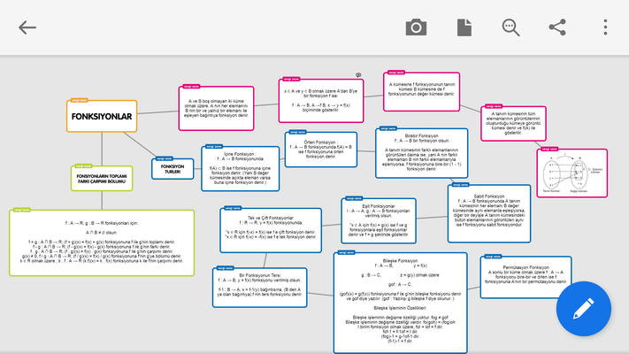 MEHMET UZAL SOSYAL BİLİMLER LİSESİ-NİHAL MANAY