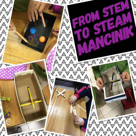 From STEM to STEAM project common e book by Münevver Çakır Ertekin - Ourboox.com