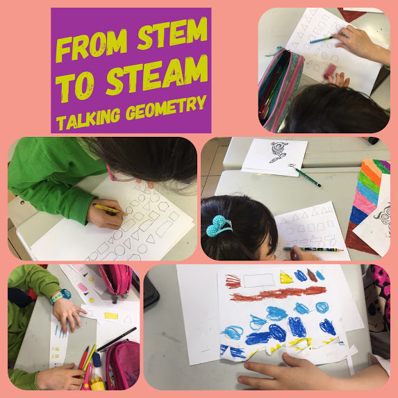 From STEM to STEAM project common e book by Münevver Çakır Ertekin - Ourboox.com