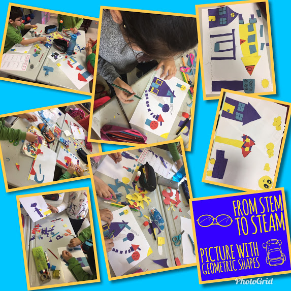 From STEM to STEAM project common e book by Münevver Çakır Ertekin - Ourboox.com