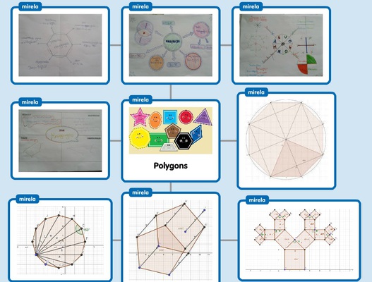 KAVRAM HARİTALARI by fatma - Ourboox.com