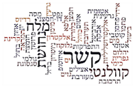 learn chemistry app by sun set - Ourboox.com