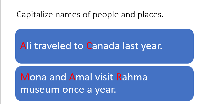 Capitalization by Azbarga Mohamed - Ourboox.com