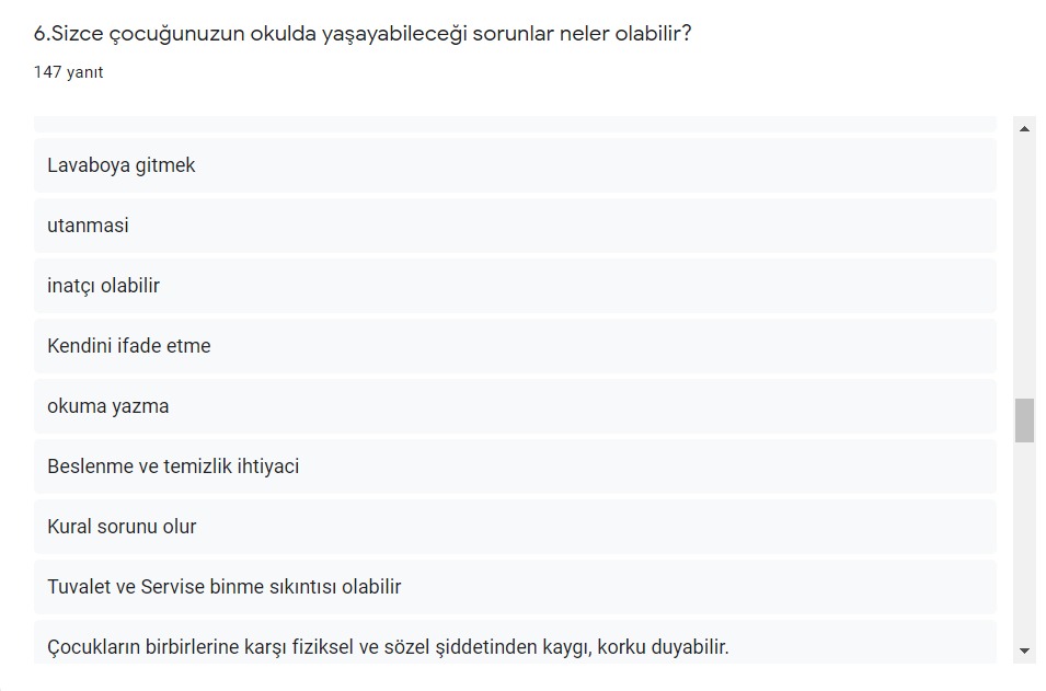 by Figen AKTAŞ - Illustrated by Figen Aktaş - Ourboox.com