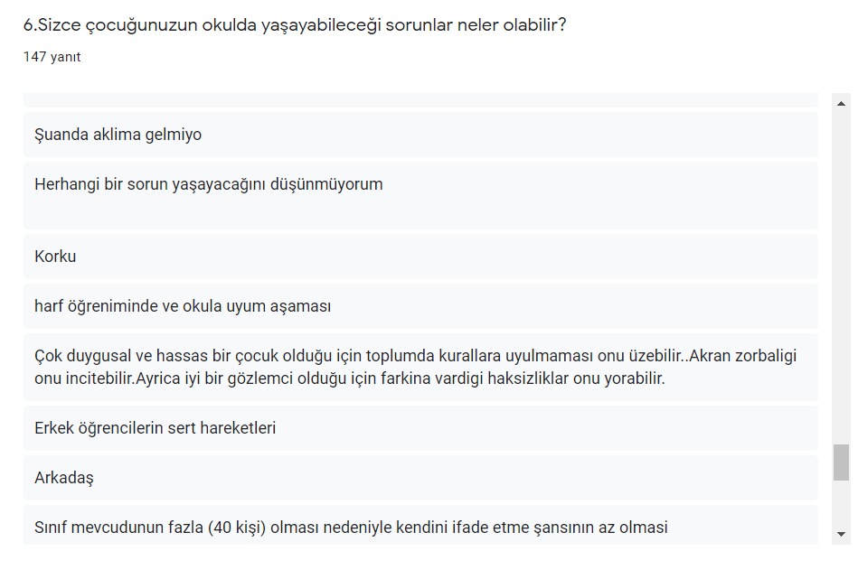 by Figen AKTAŞ - Illustrated by Figen Aktaş - Ourboox.com