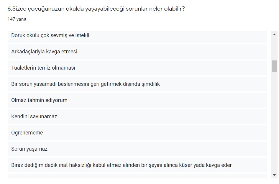 by Figen AKTAŞ - Illustrated by Figen Aktaş - Ourboox.com