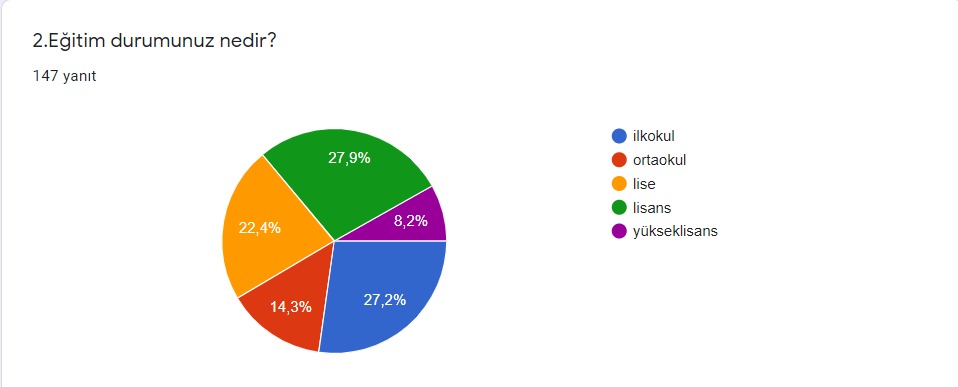 by Figen AKTAŞ - Illustrated by Figen Aktaş - Ourboox.com