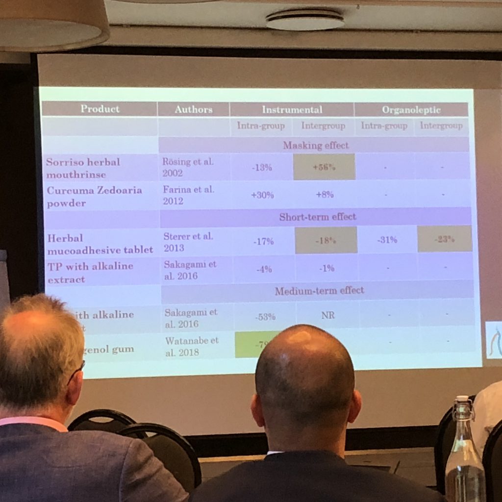 Renaissance of Breath Odour Research, Bristol, 2019 by Mel Rosenberg - מל רוזנברג - Ourboox.com