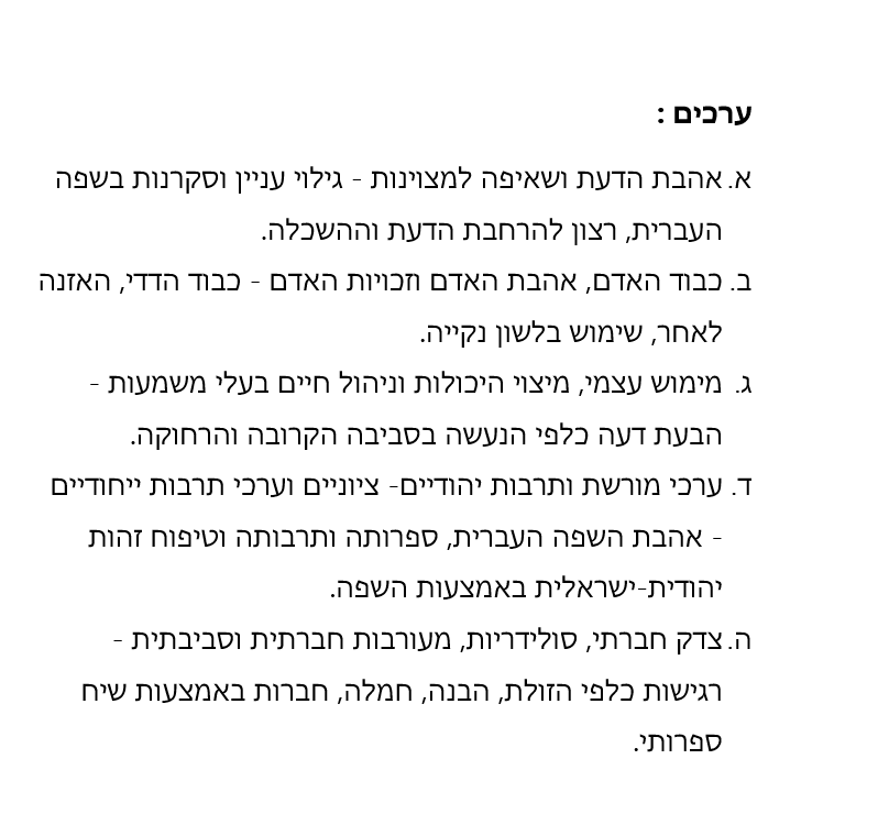 ניתוח התנהגות- הכרת האותיות כבסיס לרכישת הקריאה והכתיבה by roni strauss aker - Illustrated by אזוונט מוריה ליקה ורני שטראוס - Ourboox.com