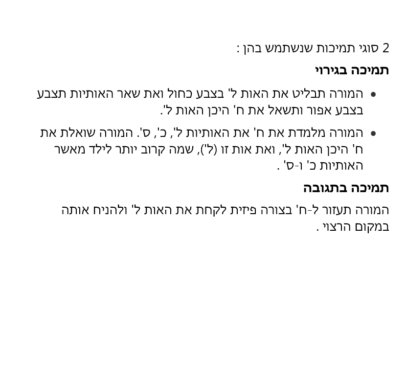 ניתוח התנהגות- הכרת האותיות כבסיס לרכישת הקריאה והכתיבה by roni strauss aker - Illustrated by אזוונט מוריה ליקה ורני שטראוס - Ourboox.com