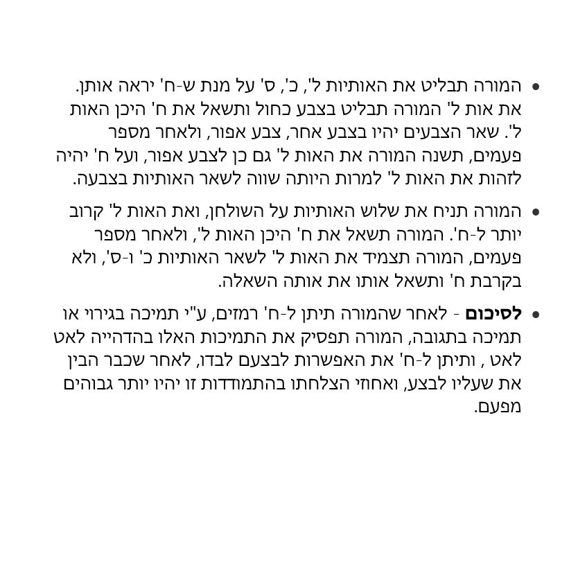 ניתוח התנהגות- הכרת האותיות כבסיס לרכישת הקריאה והכתיבה by roni strauss aker - Illustrated by אזוונט מוריה ליקה ורני שטראוס - Ourboox.com