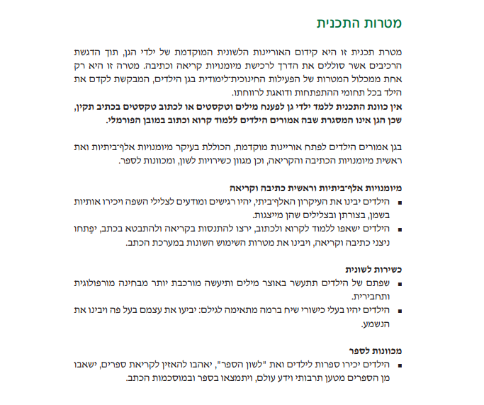 ידע אותיות by לינוי תג