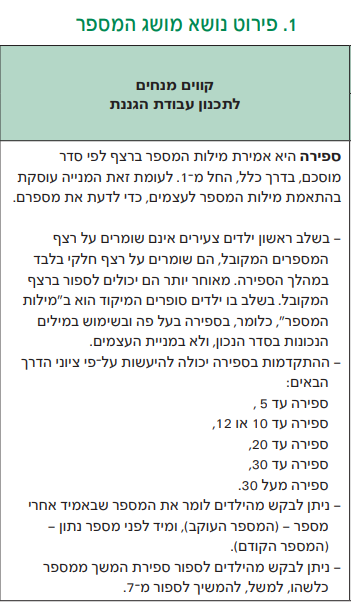 ניתוח התנהגות-ללמוד לספור עד 30 by Avishag Gez - Illustrated by אבישג גז - Ourboox.com