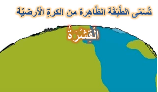 طبقات سطح الأرض by nawal dandis - Ourboox.com