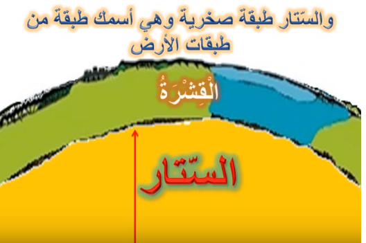 طبقات سطح الأرض by nawal dandis - Ourboox.com