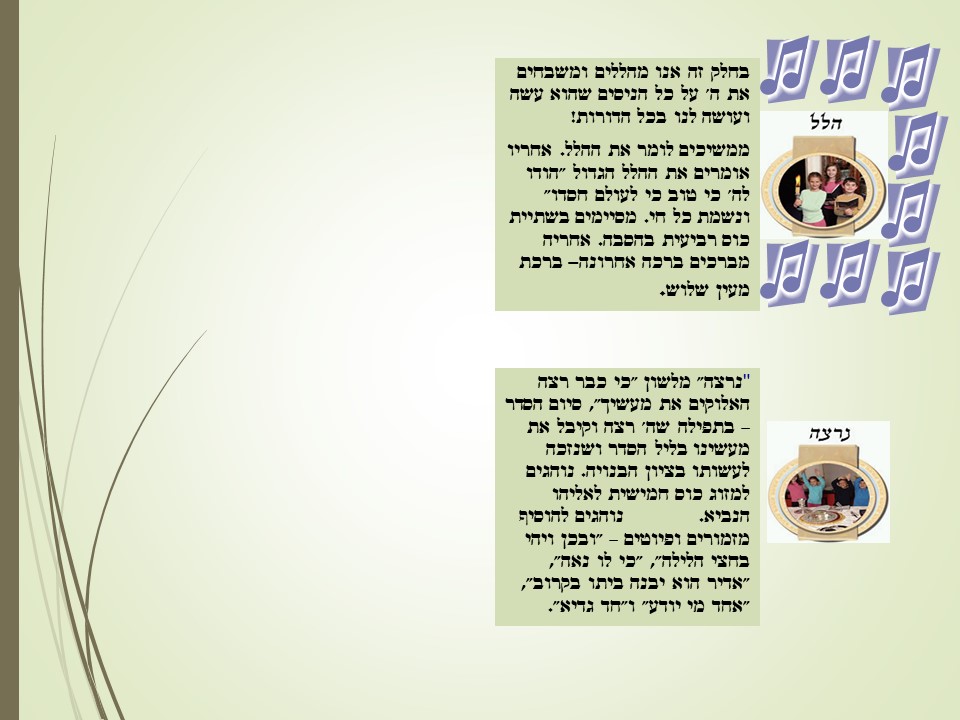 הלכות פסח by limor - Ourboox.com