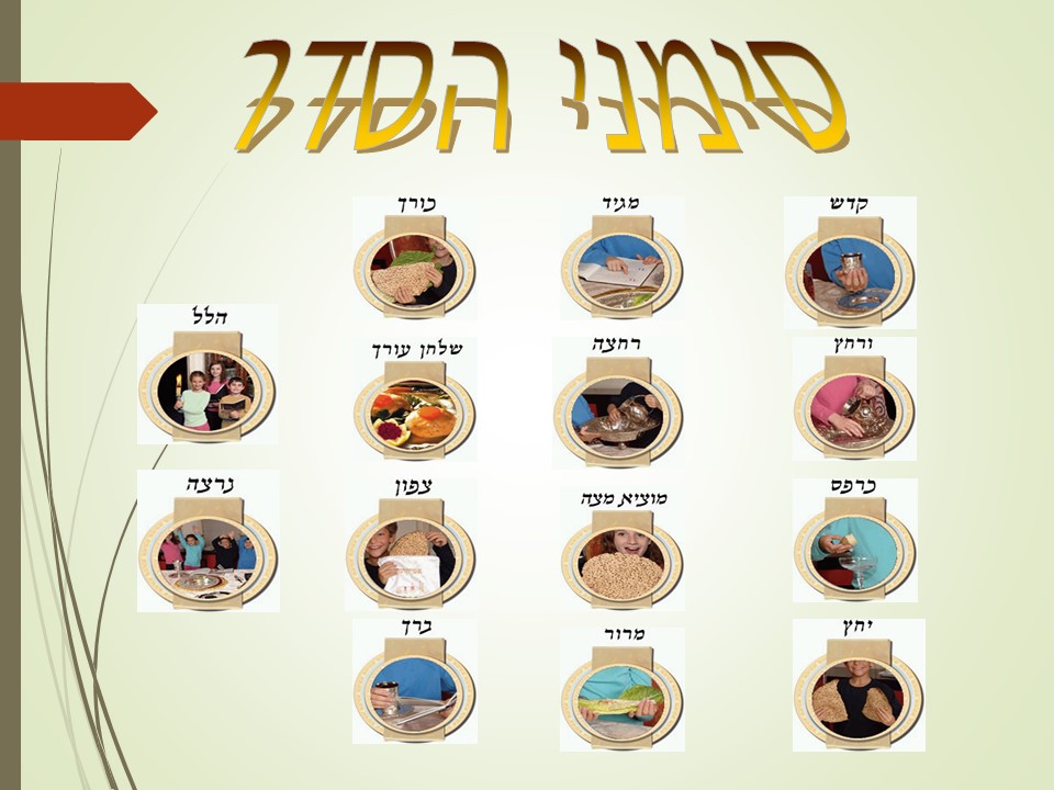 הלכות פסח by limor - Ourboox.com