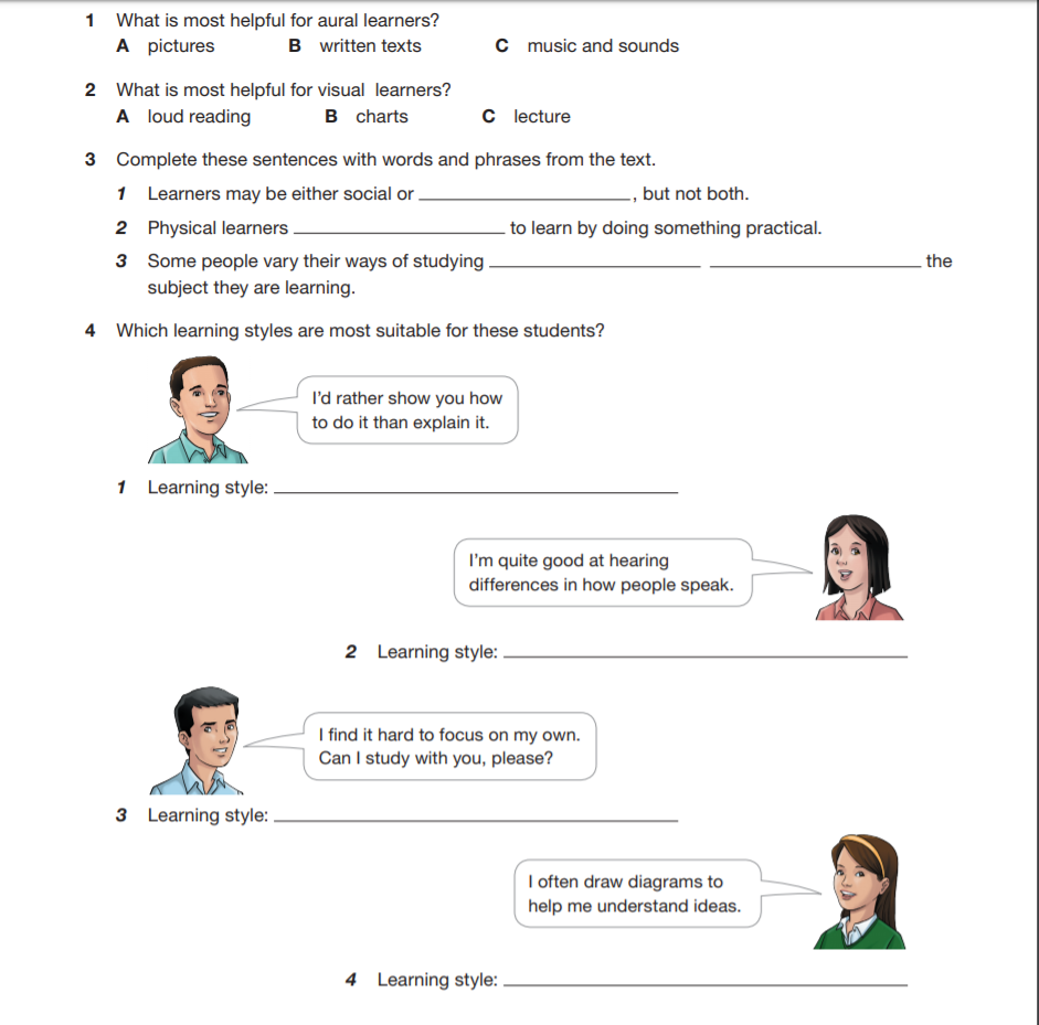Learning styles by Munira Khatib - Illustrated by Munira Khatib  - Ourboox.com