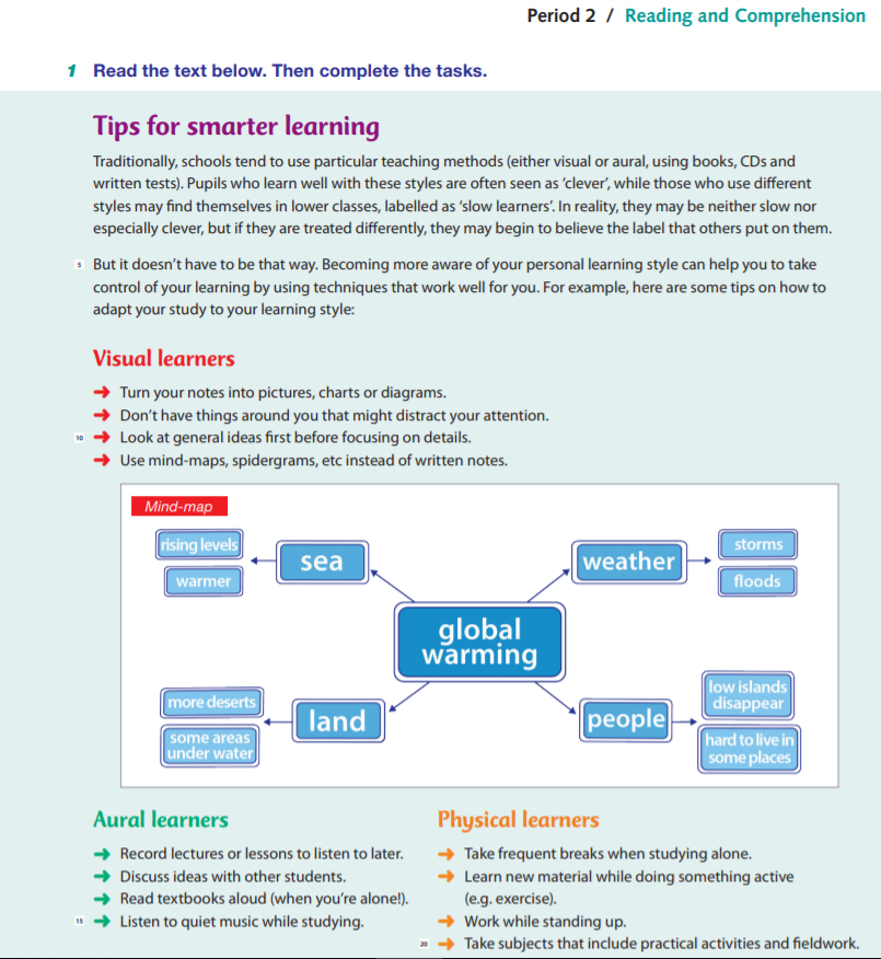 Tips for smarter learning by Munira Khatib - Ourboox.com
