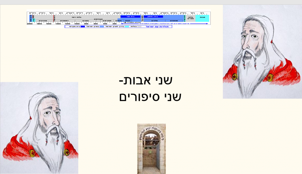 סטודנטים כותבים תנ”ך, החוג למקרא תש”ף by ilore baruch - Ourboox.com
