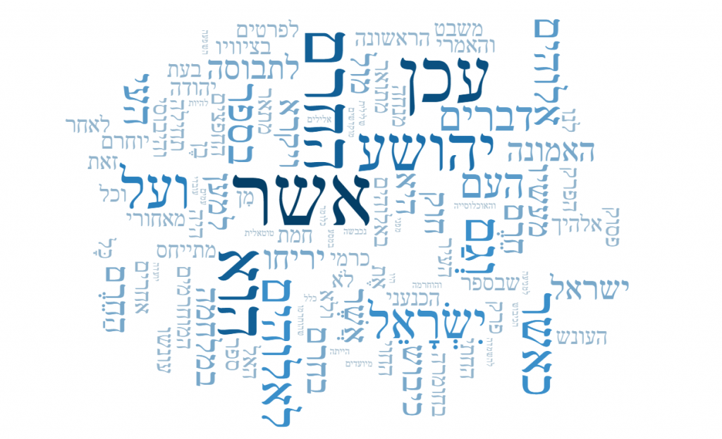 סטודנטים כותבים תנ”ך, החוג למקרא תש”ף by ilore baruch - Ourboox.com