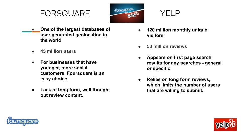 ALL ABOUT SOCIAL MEDIA by Nisa Nur Kibritci - Ourboox.com